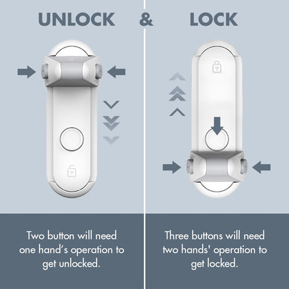 Baby Safe Door Lever Lock Childproof Handle Guard by HitMyNeed