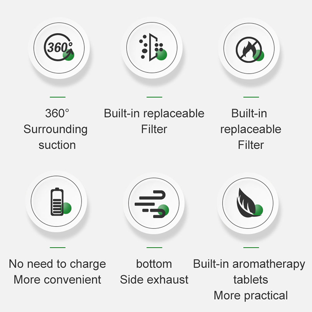Battery Operated Ashtray Air Purifier by HitMyNeed