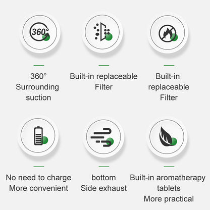 Battery Operated Ashtray Air Purifier by HitMyNeed