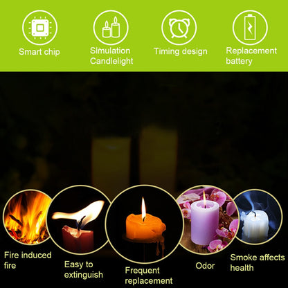 Battery Operated Flameless LED Pillar Candle by HitMyNeed