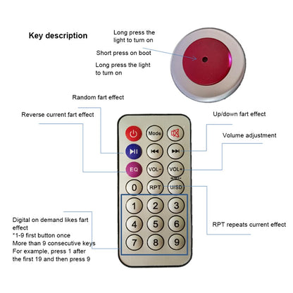 Battery Operated Remote Control Fart Machine by HitMyNeed