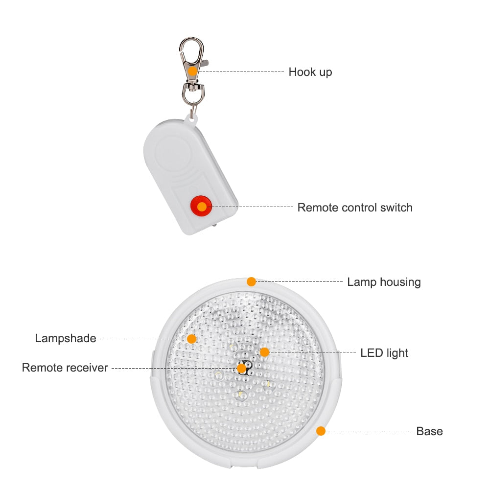 Battery Powered Wall Light with Remote Control by HitMyNeed