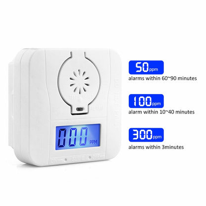Battery Smoke & Carbon Monoxide Alarm with LCD by HitMyNeed