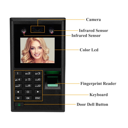 Biometric Attendance Machine with Face & Fingerprint by HitMyNeed