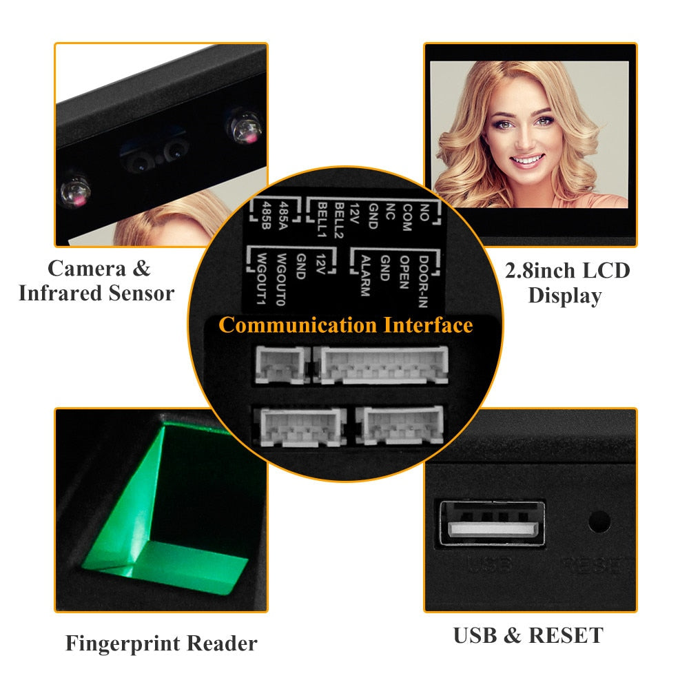 Biometric Attendance Machine with Face & Fingerprint by HitMyNeed