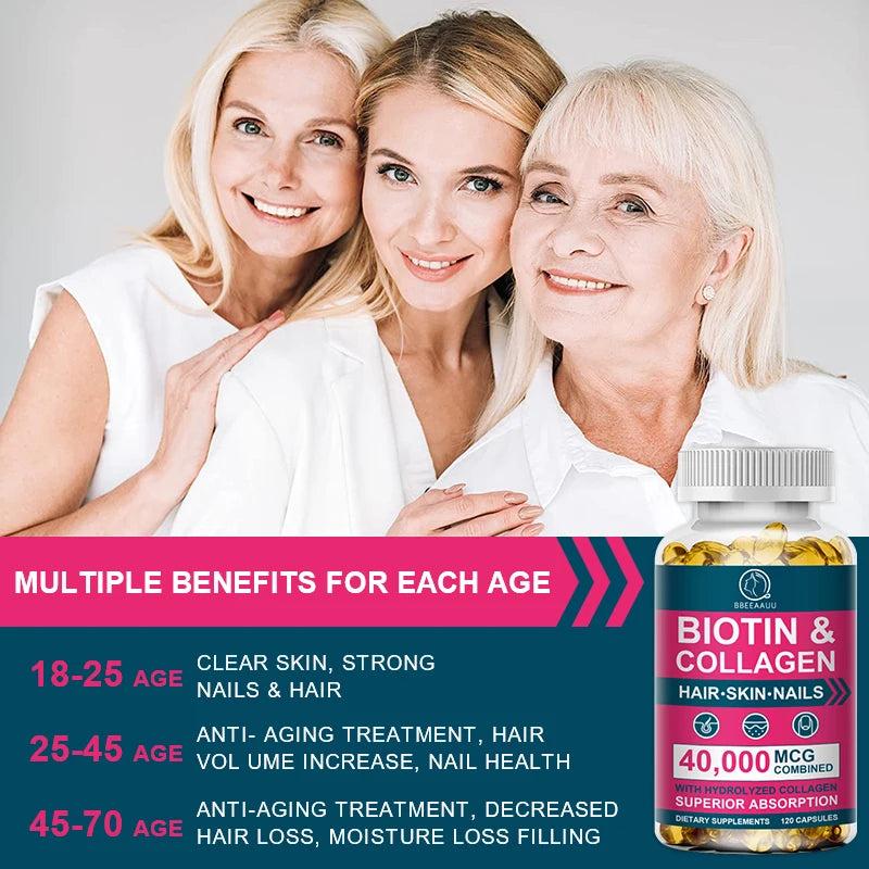 Biotin & Collagen Capsules for Hair, Skin & Nails by HitMyNeed