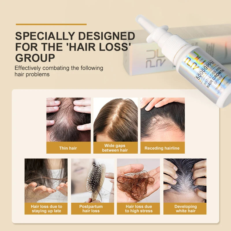 Biotin Hair Growth Spray for Thinning Hair 30ml by HitMyNeed