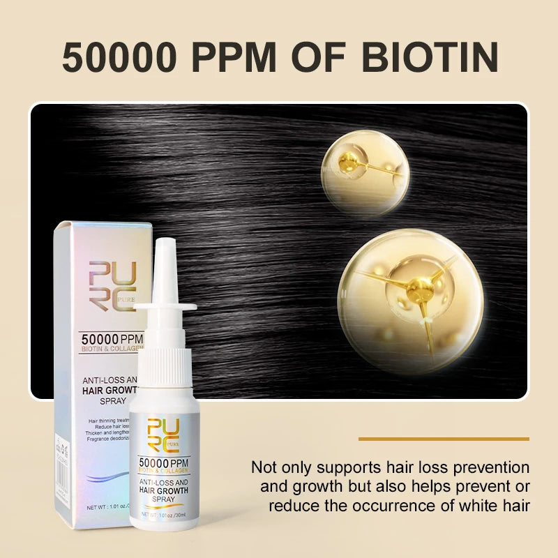 Biotin Hair Growth Spray for Thinning Hair 30ml by HitMyNeed