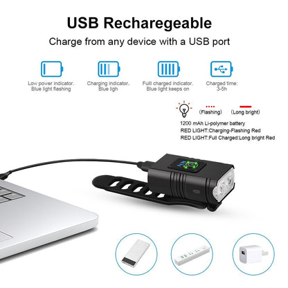 BK02 USB Rechargeable Bike Headlight with 6 Modes by HitMyNeed