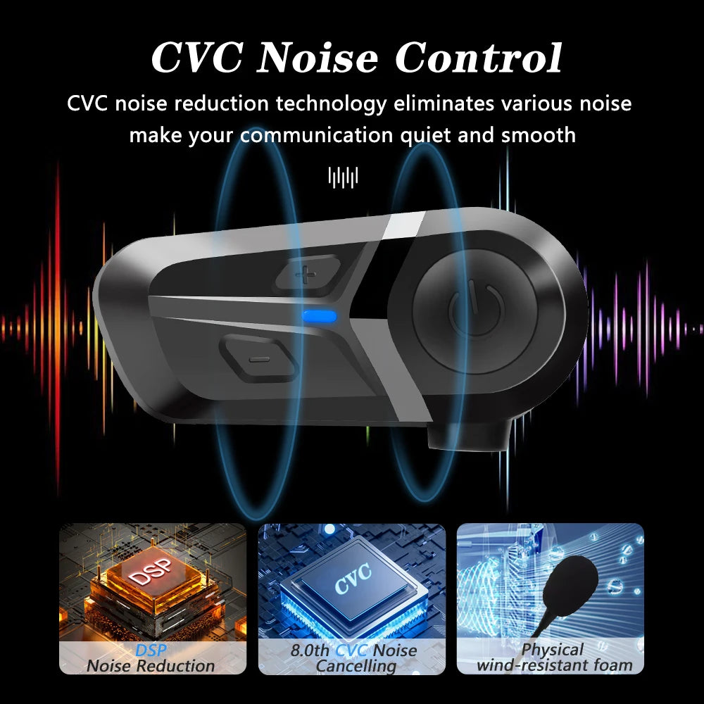 Bluetooth 5.3 Motorcycle Helmet Headset with Mic by HitMyNeed