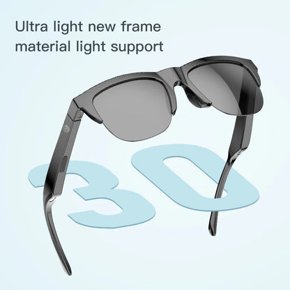 Bluetooth Audio Smart Glasses for Android & Outdoor Use by HitMyNeed