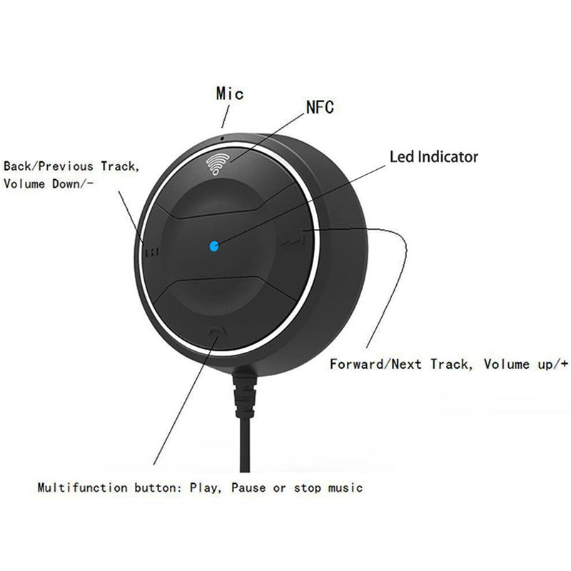 Bluetooth Car Audio Receiver Hands-Free Kit by HitMyNeed