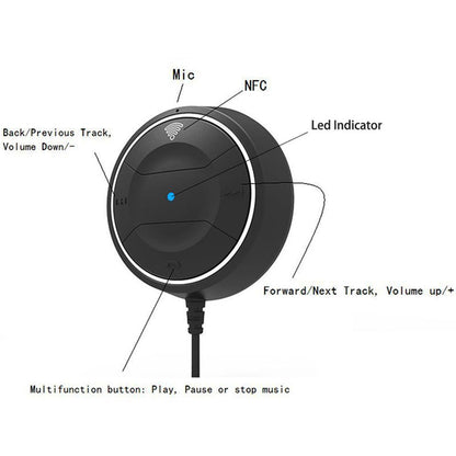 Bluetooth Car Audio Receiver Hands-Free Kit by HitMyNeed
