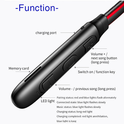 Bluetooth Collar Earphones with TF Card & Mic by HitMyNeed