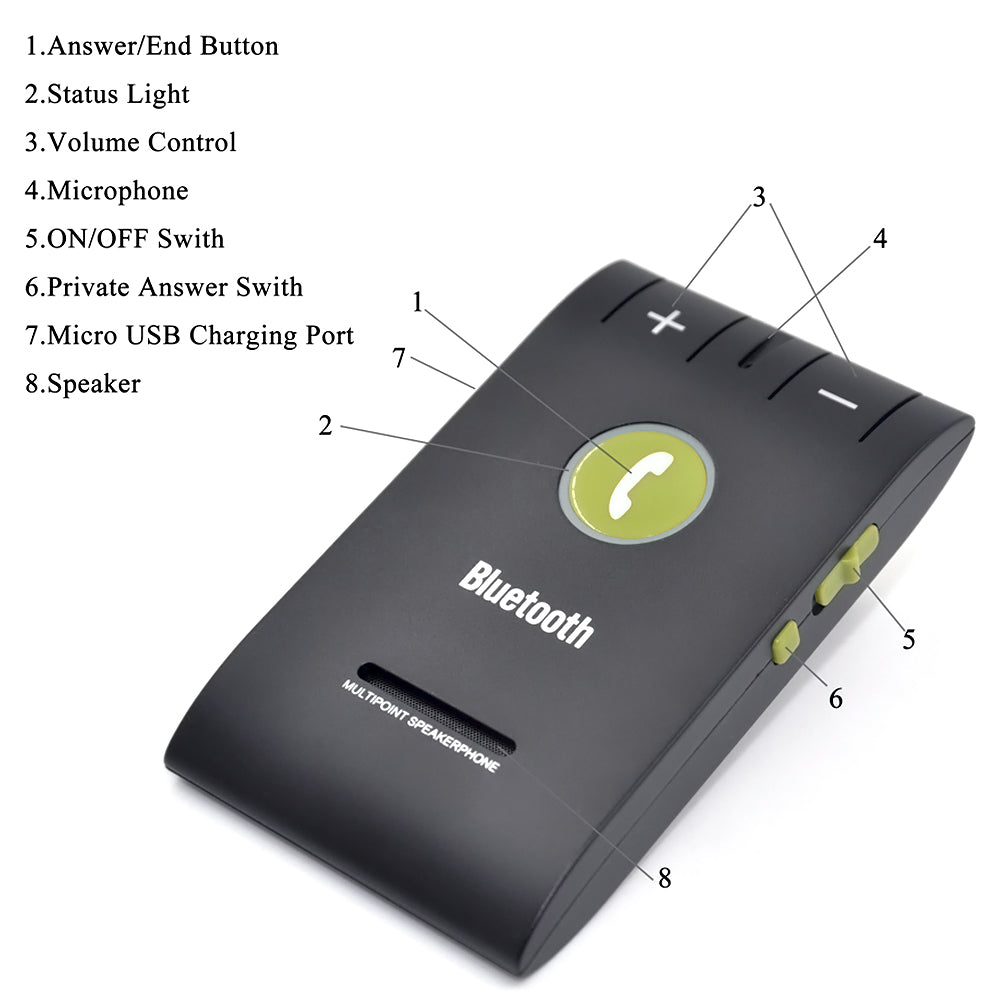 Bluetooth Handsfree Car Kit Speakerphone by HitMyNeed