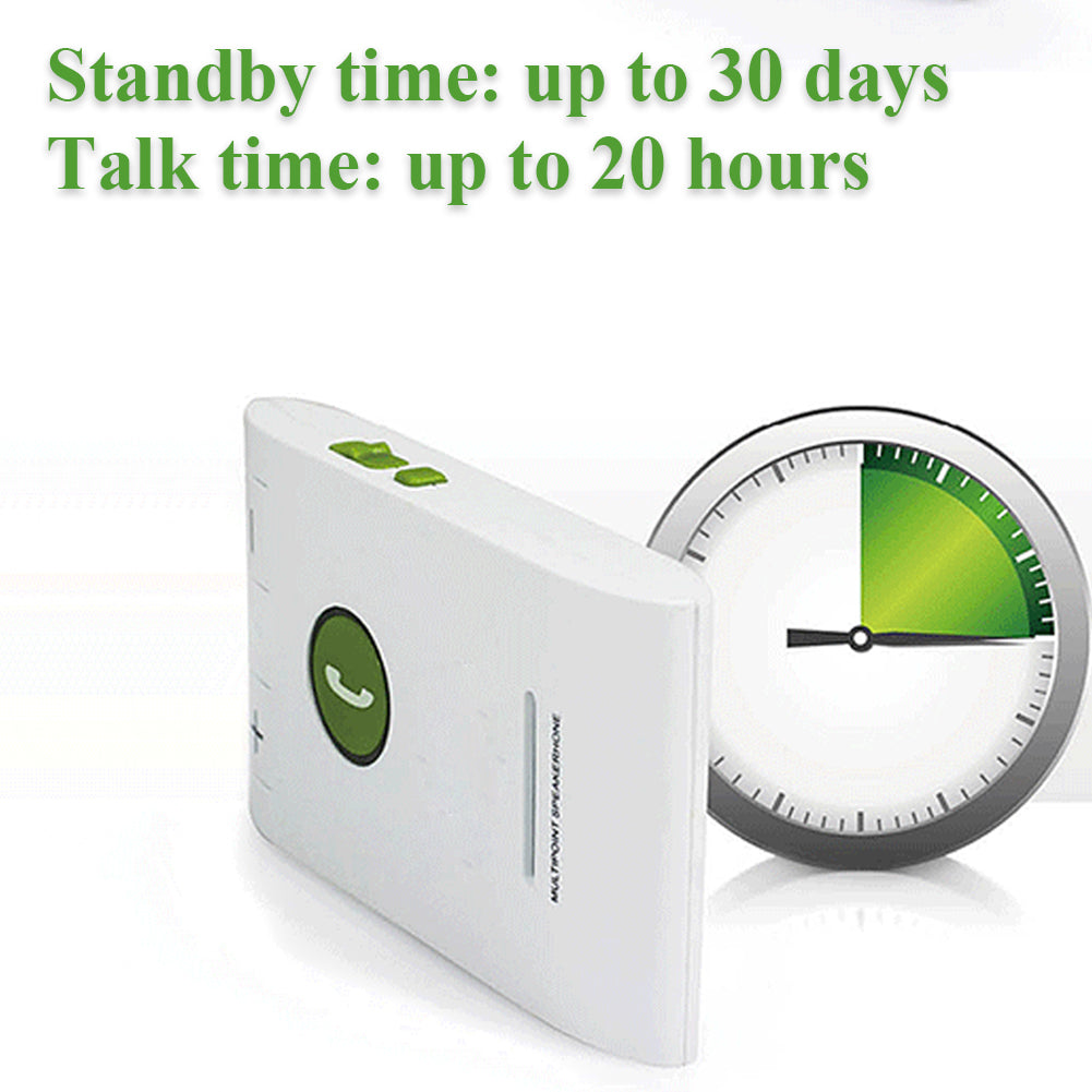 Bluetooth Handsfree Car Kit Speakerphone by HitMyNeed