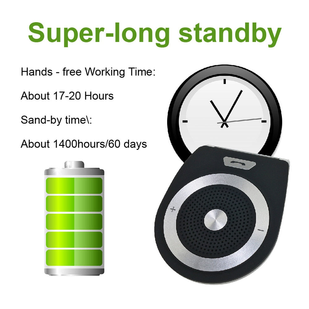 Bluetooth Handsfree Car Kit Speakerphone Receiver by HitMyNeed