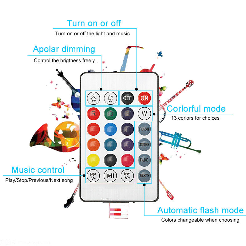 Bluetooth LED Light Bulb Speaker with Remote by HitMyNeed