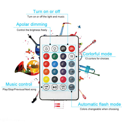 Bluetooth LED Light Bulb Speaker with Remote by HitMyNeed
