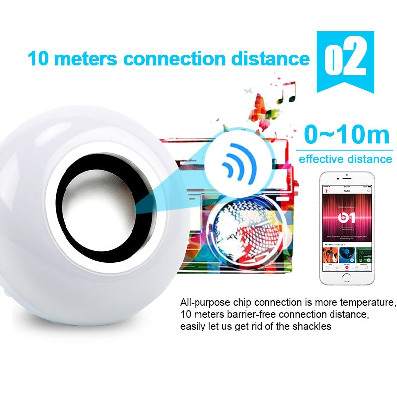 Bluetooth LED Light Bulb Speaker with Remote by HitMyNeed