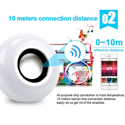 Bluetooth LED Light Bulb Speaker with Remote by HitMyNeed