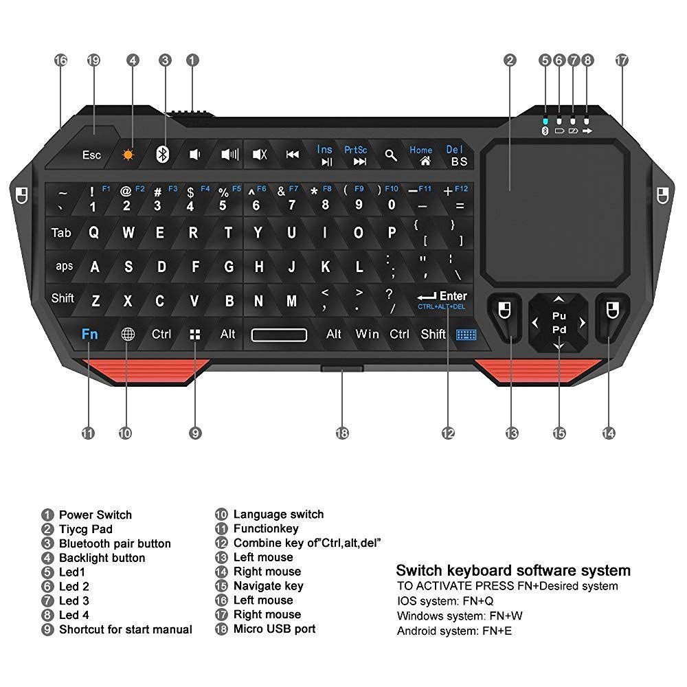 Bluetooth Mini Keyboard with Touchpad and Backlight by HitMyNeed
