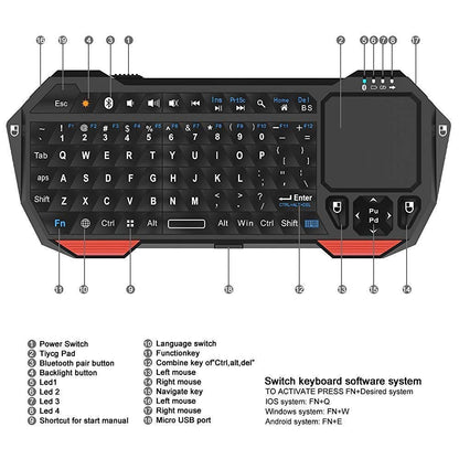 Bluetooth Mini Keyboard with Touchpad and Backlight by HitMyNeed