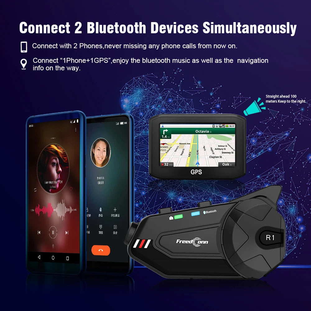 Bluetooth Motorcycle Intercom with WiFi Dash Cam DVR by HitMyNeed