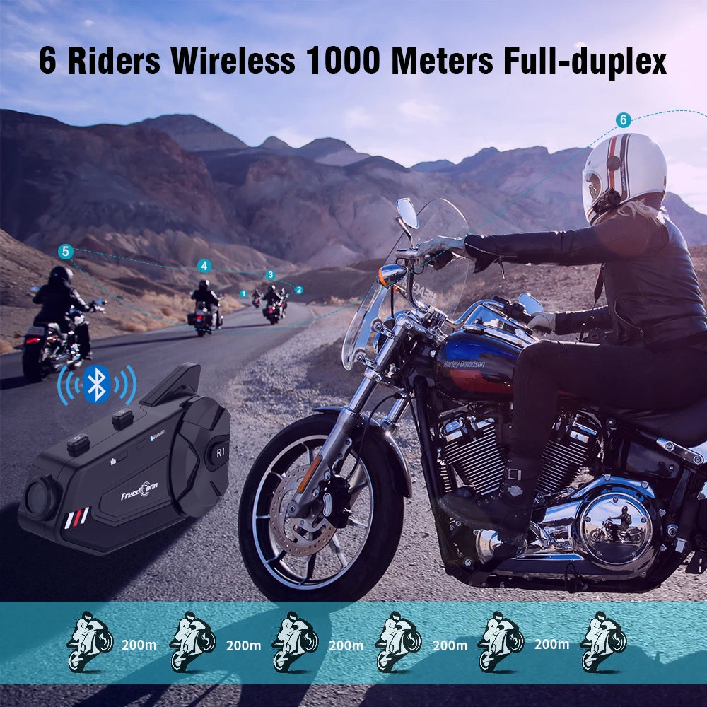 Bluetooth Motorcycle Intercom with WiFi Dash Cam DVR by HitMyNeed