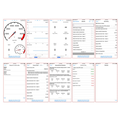 Bluetooth OBD2 Car Diagnostic Scanner Tool by HitMyNeed