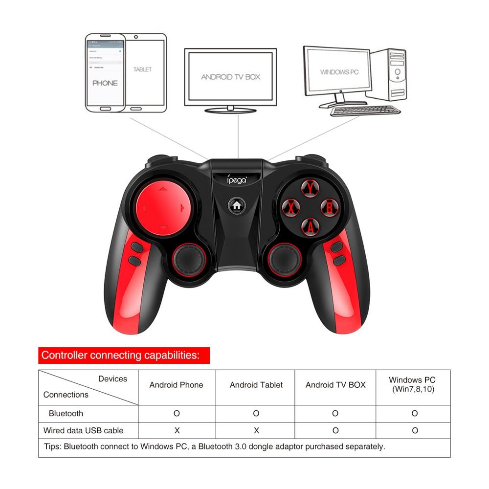 Bluetooth Phone Gamepad Controller for Android & PC by HitMyNeed