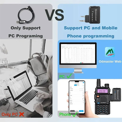 Bluetooth Programming Cable for Baofeng Radios by HitMyNeed