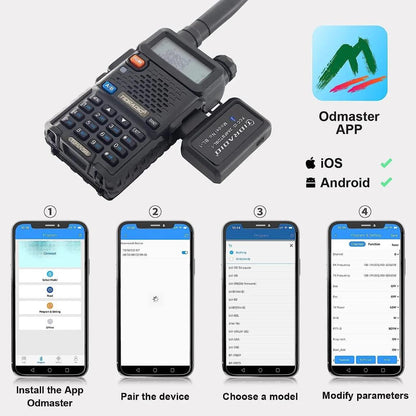 Bluetooth Programming Cable for Baofeng Radios by HitMyNeed
