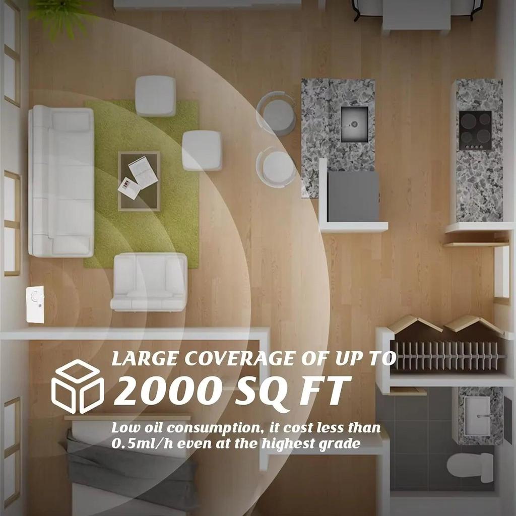 Bluetooth Smart Aroma Diffuser for Hotels & Homes by HitMyNeed