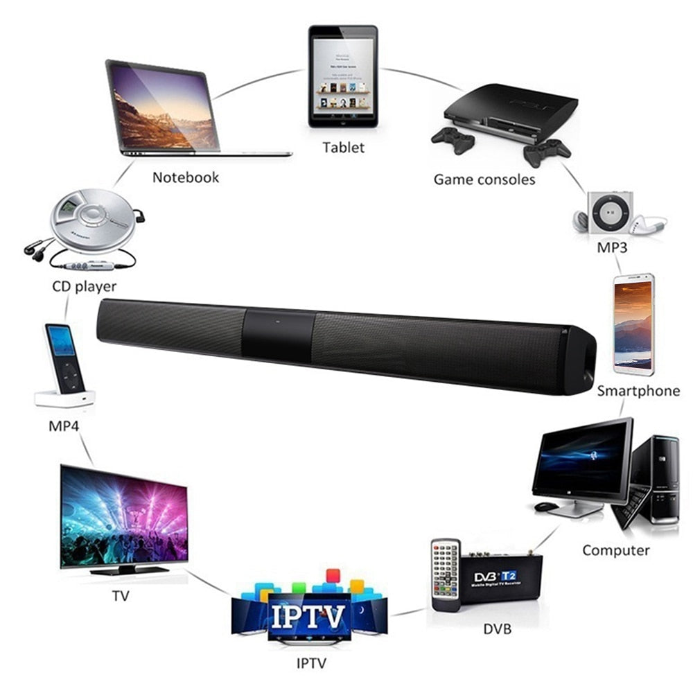 Bluetooth TV Soundbar Wireless Speaker 55cm by HitMyNeed