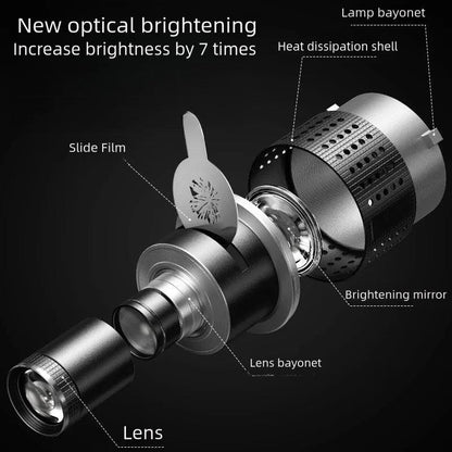 Bowens Mount Optical Snoot Light Kit with 35 Gobos by HitMyNeed