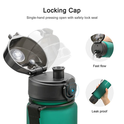 BPA-Free Leak-Proof Plastic Sports Water Bottle by HitMyNeed