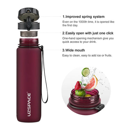 BPA-Free Leak-Proof Plastic Sports Water Bottle by HitMyNeed