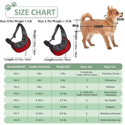 Breathable Crossbody Dog Carrier Sling for Small Pets by HitMyNeed