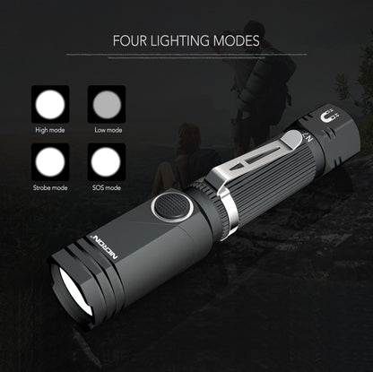 Bright LED Flashlight with 90° Head & Magnetic Base by HitMyNeed