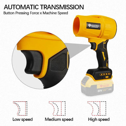 Brushless Cordless Air Blower for Dewalt Batteries by HitMyNeed