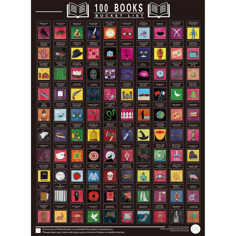 Bucket List 100 Books Scratch Off Poster A2 by HitMyNeed