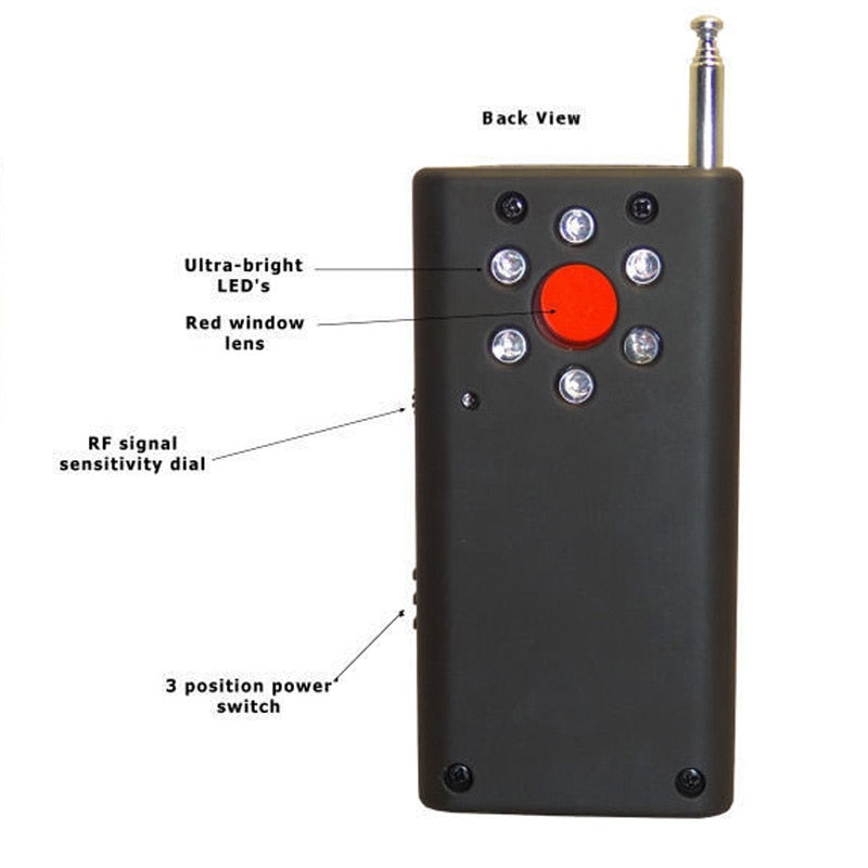 Bug Detector Anti-Spy RF & Camera Scanner by HitMyNeed