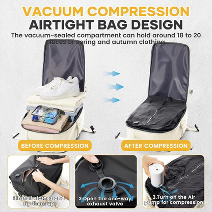 Cabin Backpack 40x20x25 with Compression & Laptop Slot by HitMyNeed