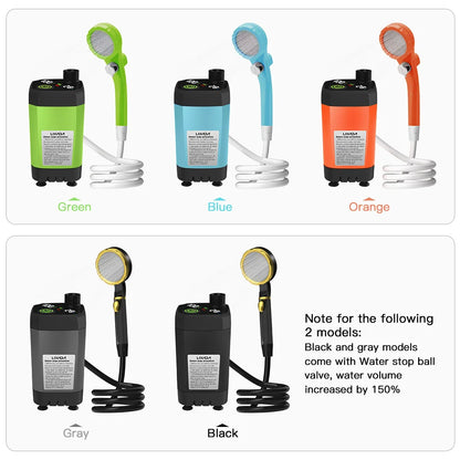 Camping Shower Pump with Digital Display 6000mAh by HitMyNeed