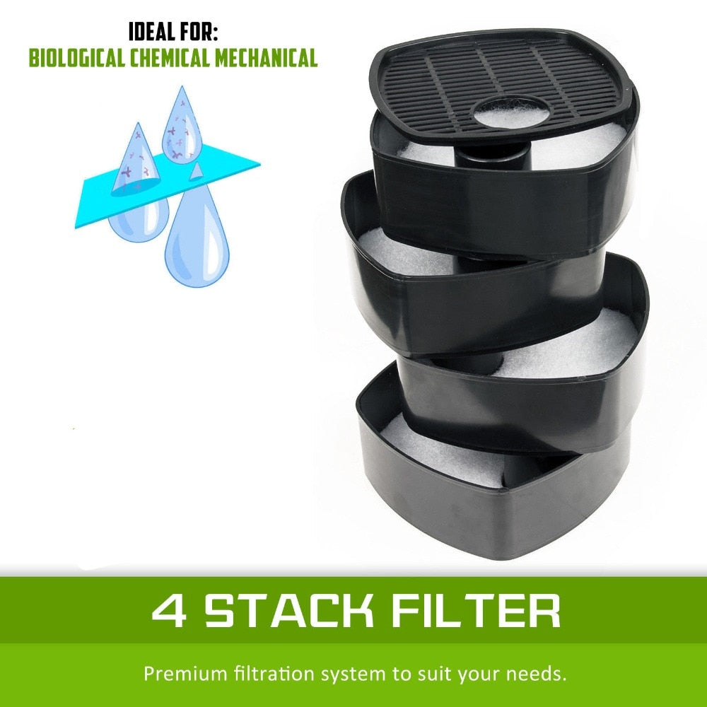 Canister Filter with UV and Touchscreen Control by HitMyNeed