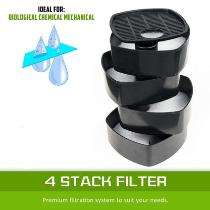 Canister Filter with UV and Touchscreen Control by HitMyNeed
