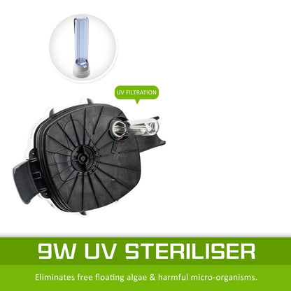 Canister Filter with UV and Touchscreen Control by HitMyNeed