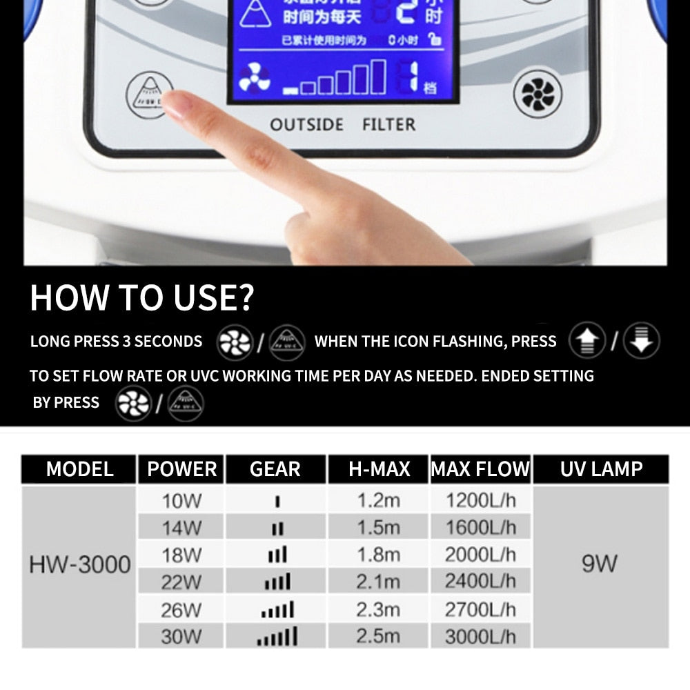 Canister Filter with UV and Touchscreen Control by HitMyNeed