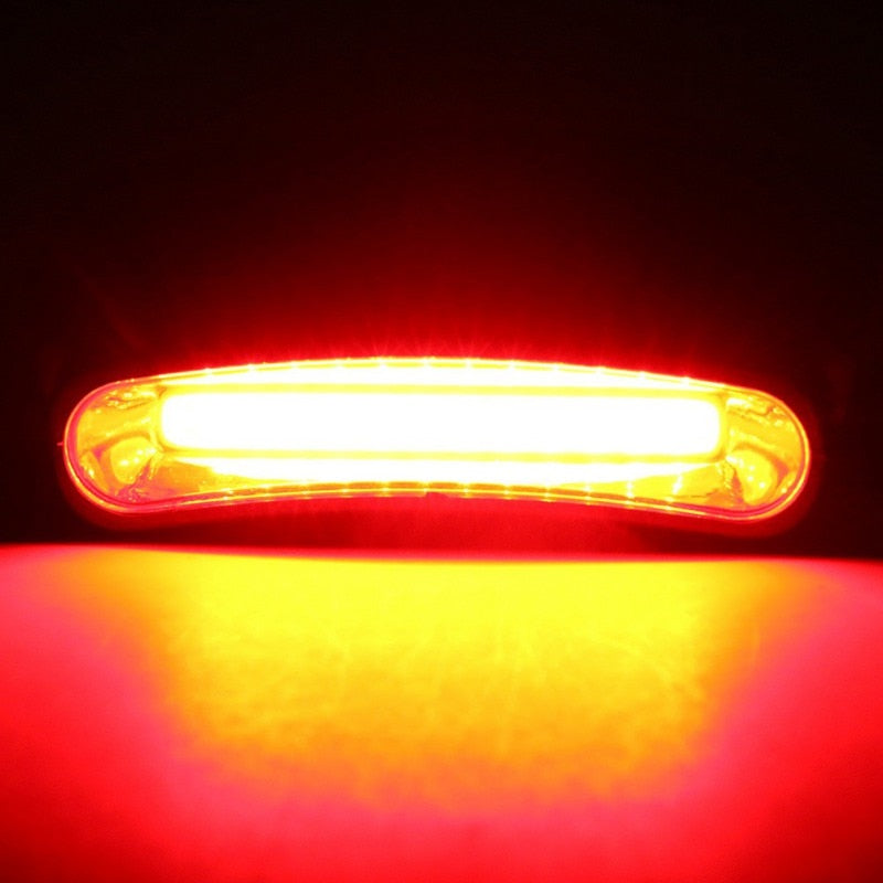 Cap Light LED Clip-On Hat Lamp with 3 Modes by HitMyNeed